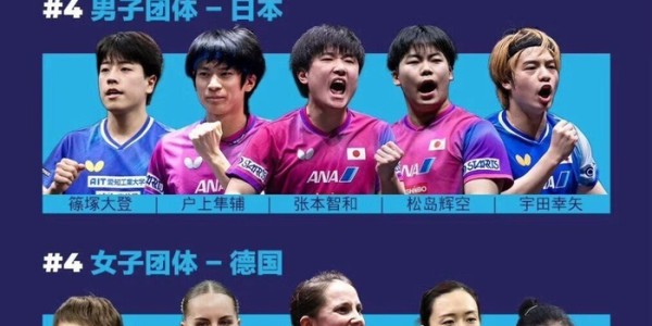 FB体育官方入口-日媒称赞张本智和：怪物进化中！日本大王牌 打破中国队最强壁垒|东京电视台|伦敦|伦敦团体世乒赛|世乒赛|张本美和_新浪体育_新浪新闻